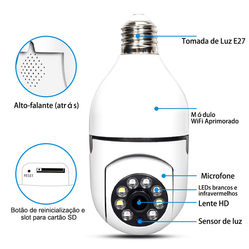 SecurityMax™ Câmera Inteligente Wireless